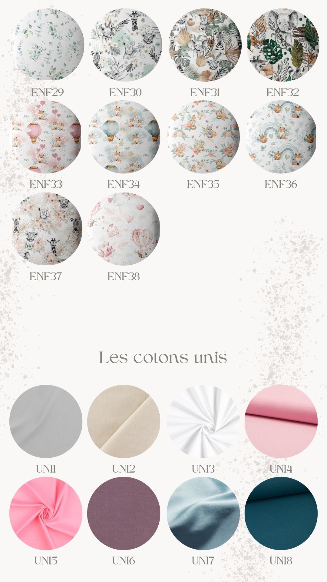 Bavoir anniversaire personnalisé
